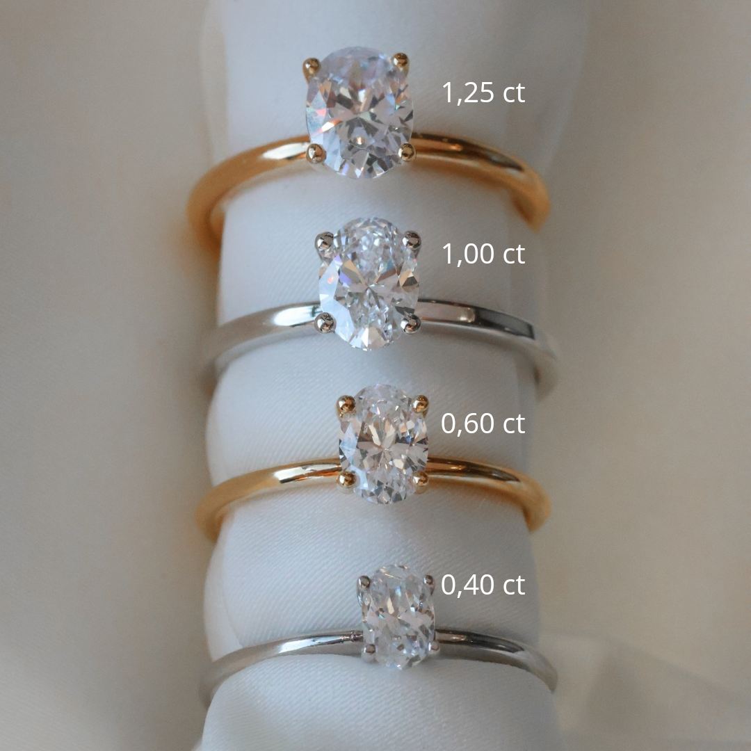 Ernst Forssell Collectées Claire Oval Cut 1,00 ct Förlovningsring