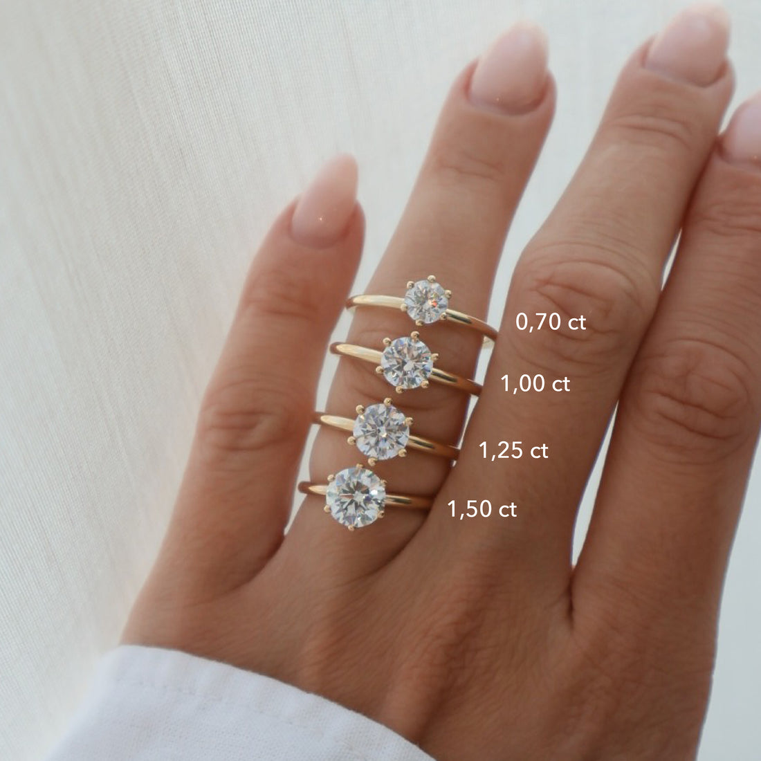 Ernst Forssell Collectées Adèle 0,70 ct Förlovningsring